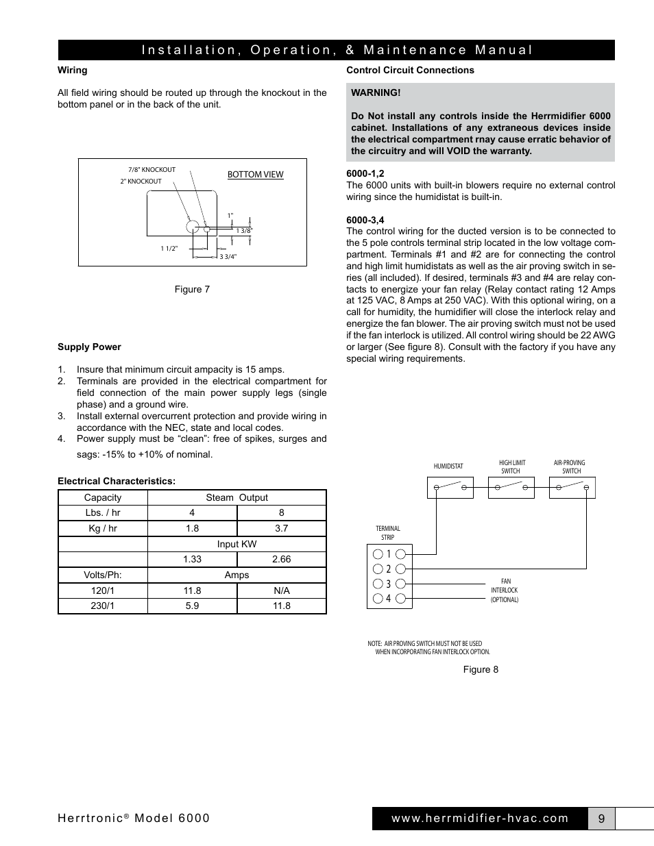 Herrtronic, Model 6000 | Herrmidifier Herrtronic 6000 Series User Manual | Page 9 / 24