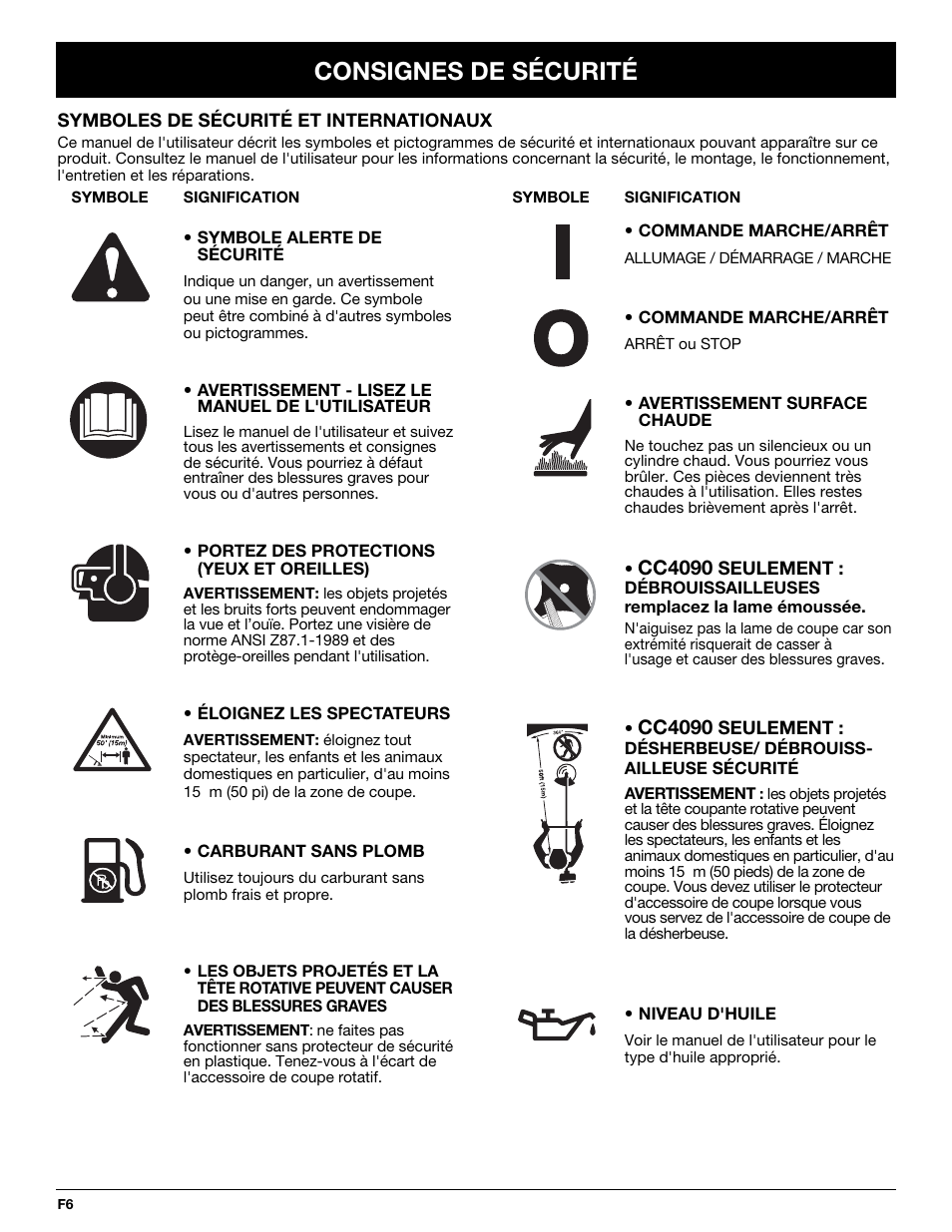 Consignes de sécurité, Cc4090 | Cub Cadet CC4075 User Manual | Page 36 / 88