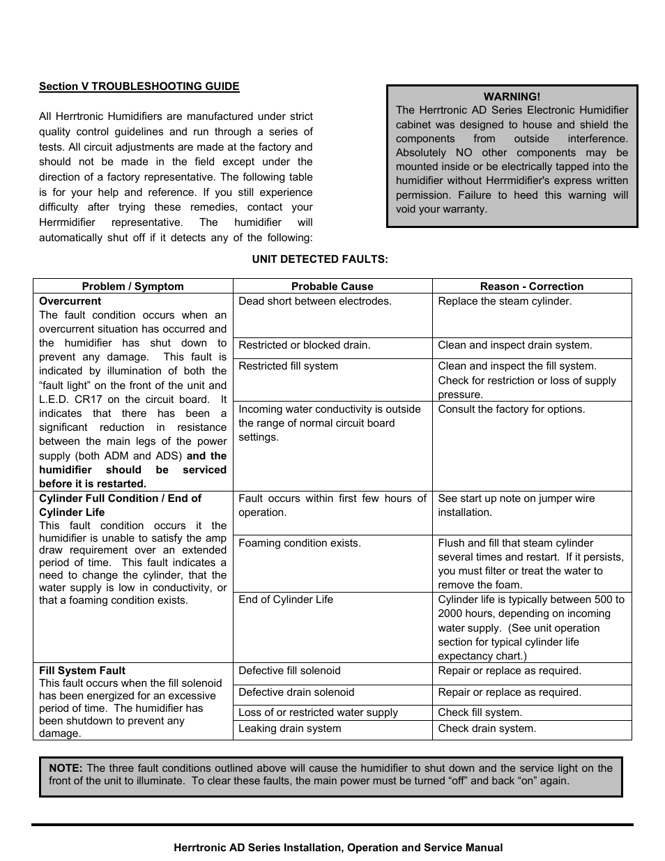 Herrmidifier Herrtronic AD User Manual | Page 14 / 24
