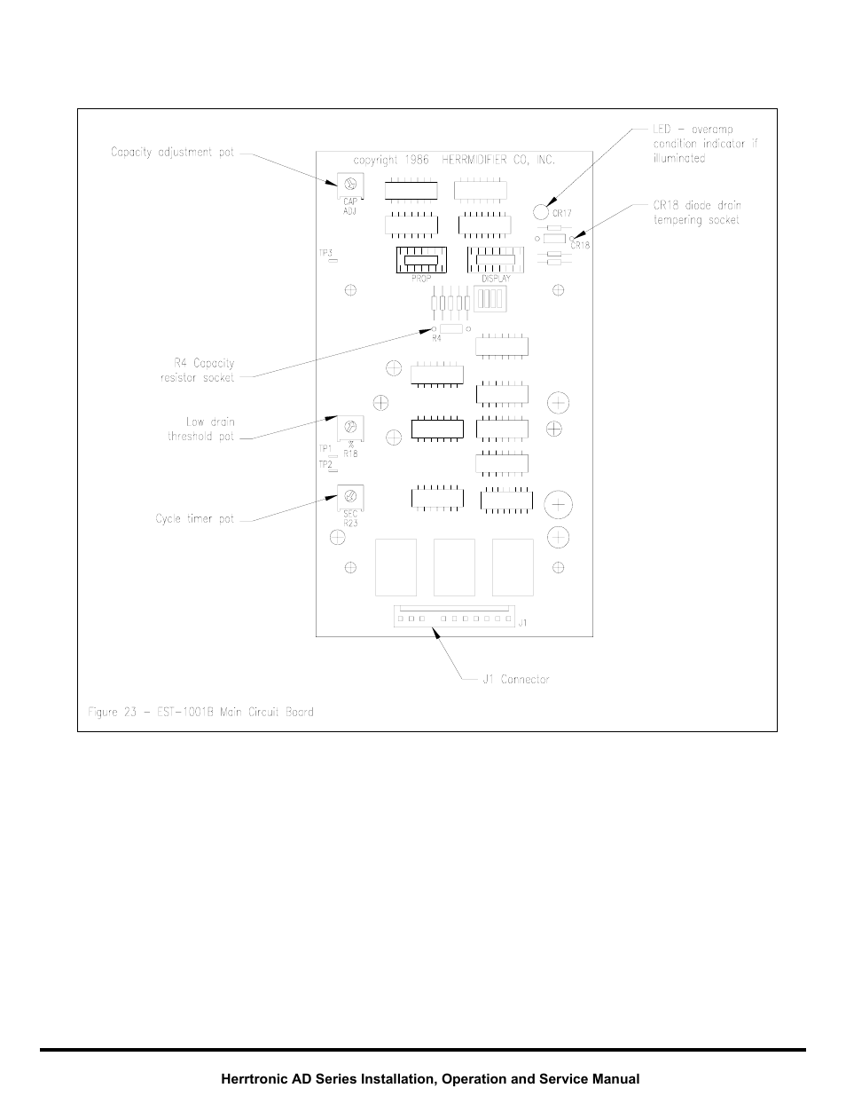 Herrmidifier Herrtronic AD User Manual | Page 17 / 24