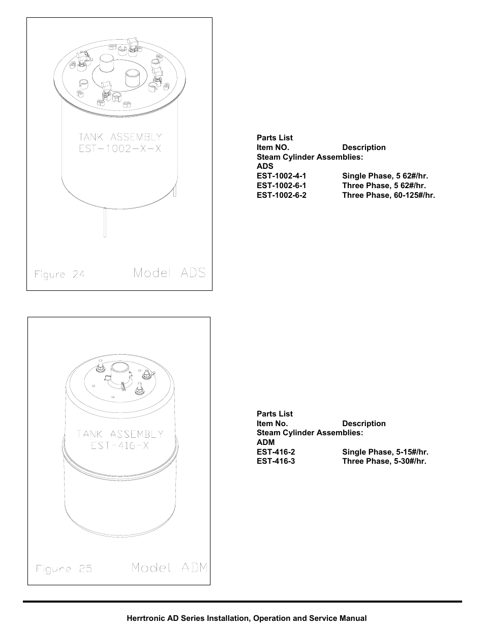 Herrmidifier Herrtronic AD User Manual | Page 18 / 24