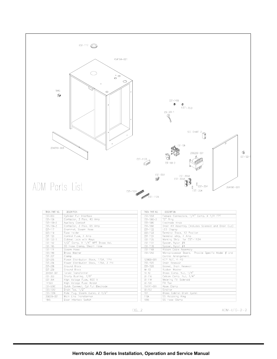Herrmidifier Herrtronic AD User Manual | Page 22 / 24