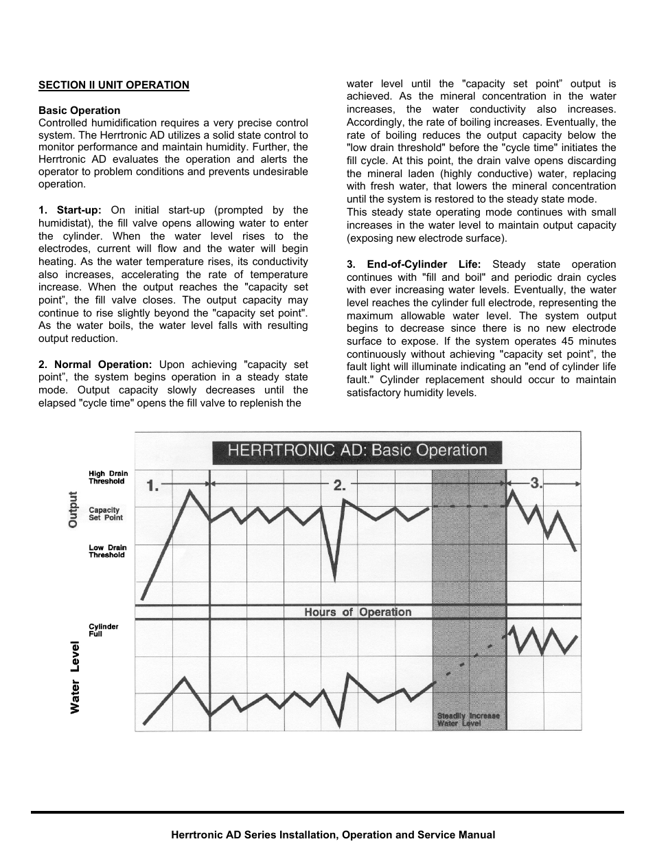 Herrmidifier Herrtronic AD User Manual | Page 4 / 24