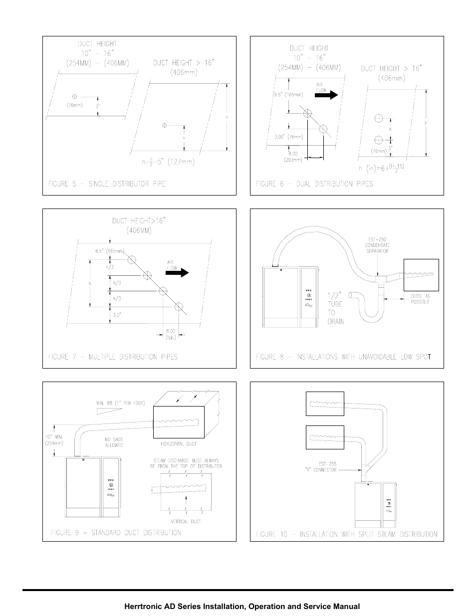 Herrmidifier Herrtronic AD User Manual | Page 9 / 24