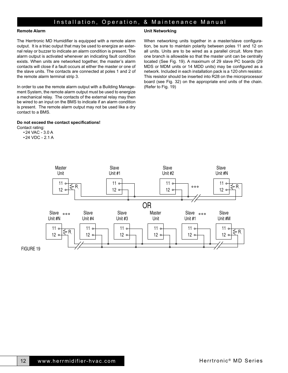 Herrmidifier Herrtronic MD User Manual | Page 12 / 36