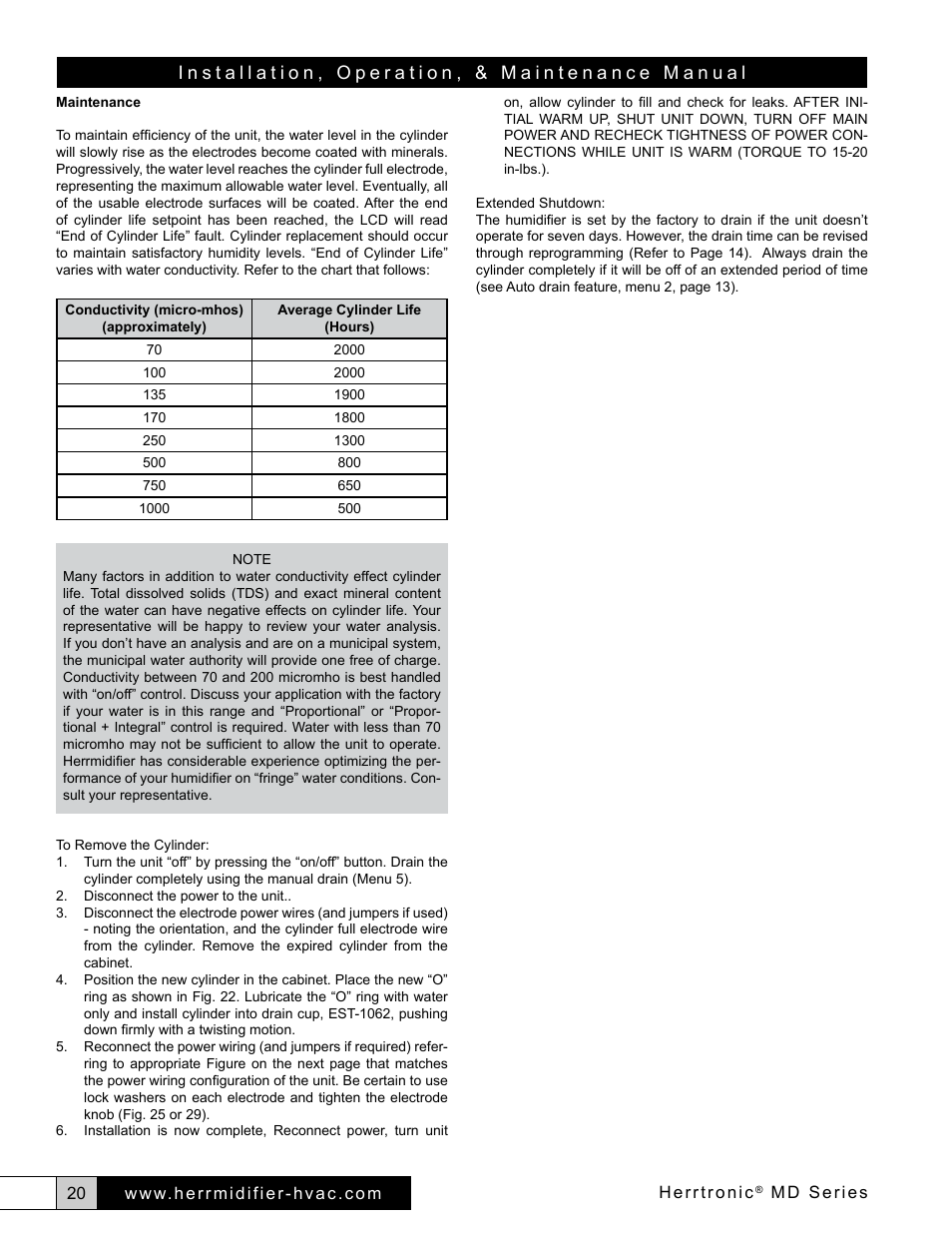 Herrmidifier Herrtronic MD User Manual | Page 20 / 36