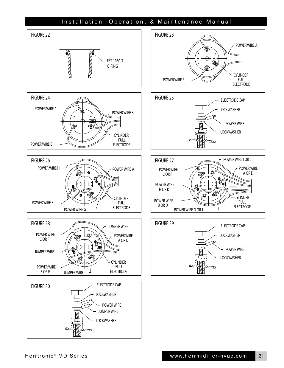 Herrmidifier Herrtronic MD User Manual | Page 21 / 36