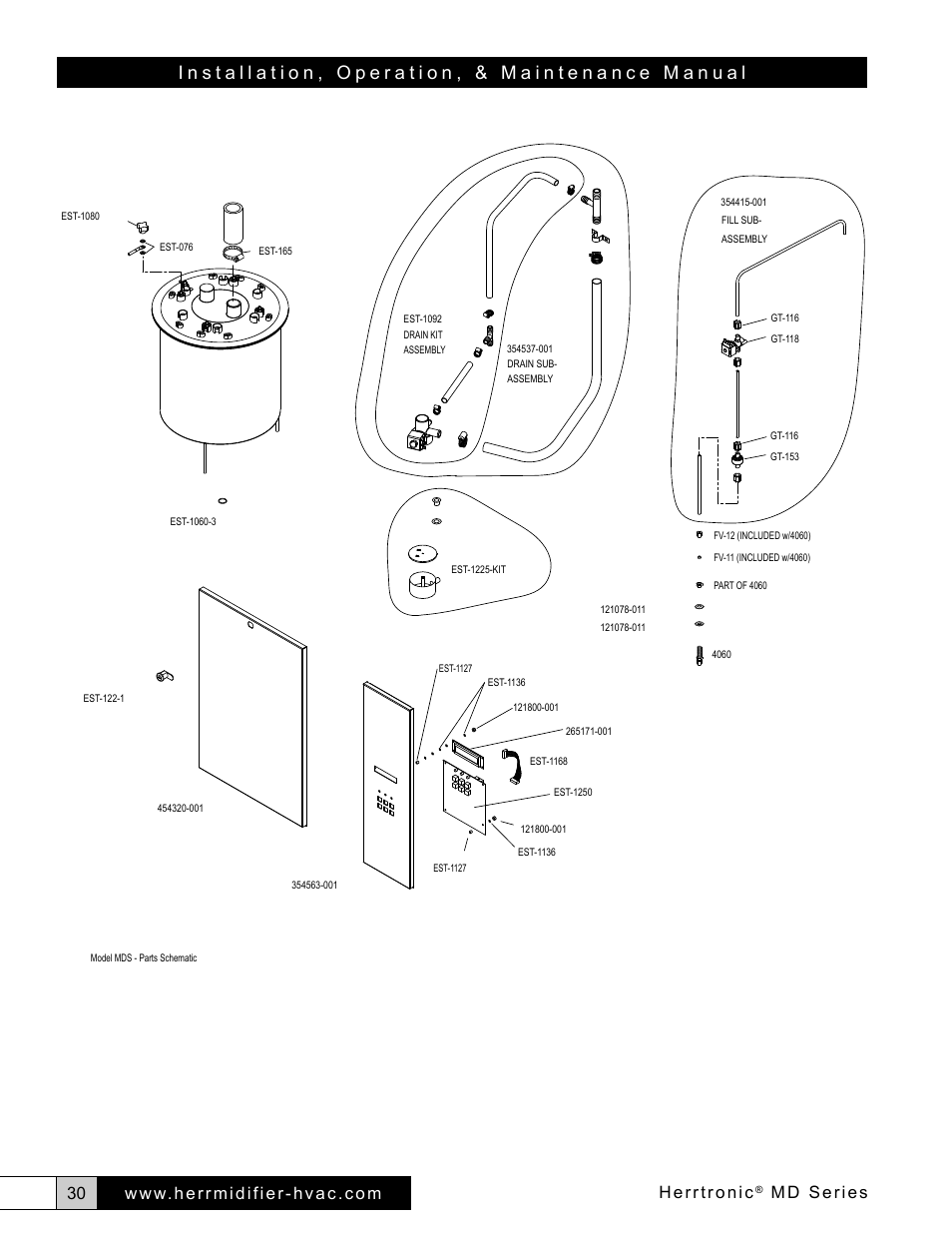 Herrtronic, Md series | Herrmidifier Herrtronic MD User Manual | Page 30 / 36