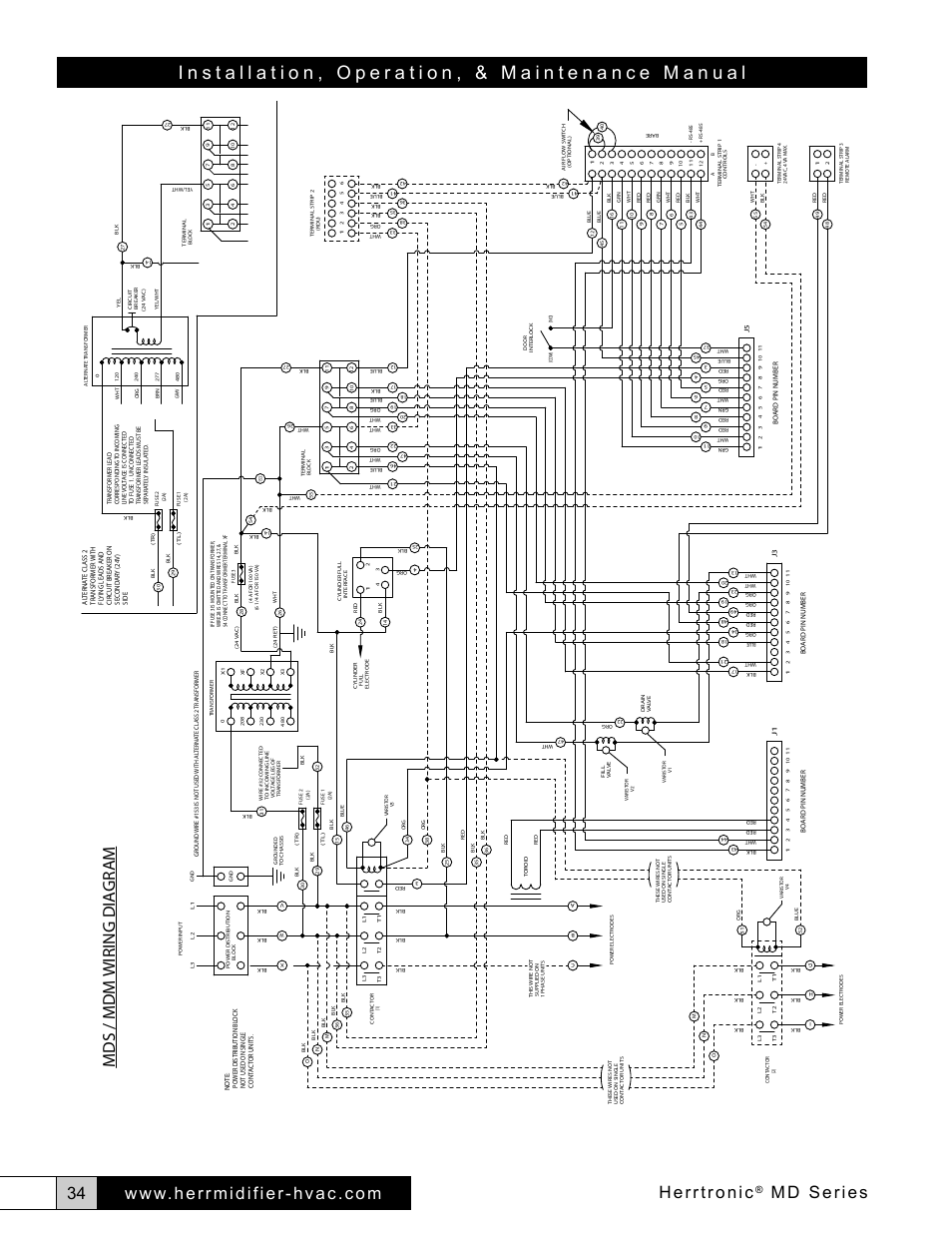 Herrtronic, Md series, Mds / mdm wiring dia gr a m | Herrmidifier Herrtronic MD User Manual | Page 34 / 36