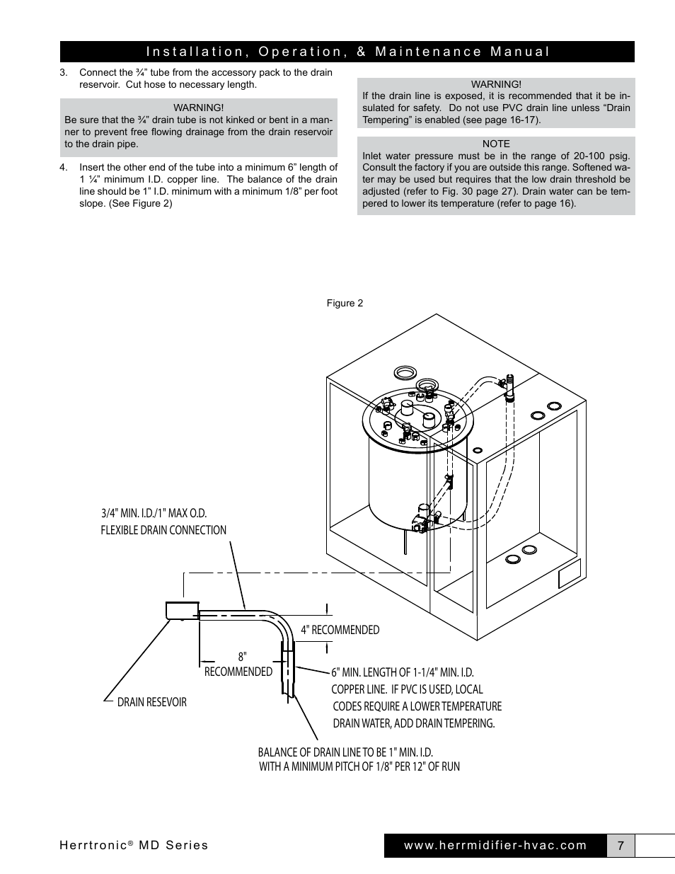 Herrmidifier Herrtronic MD User Manual | Page 7 / 36