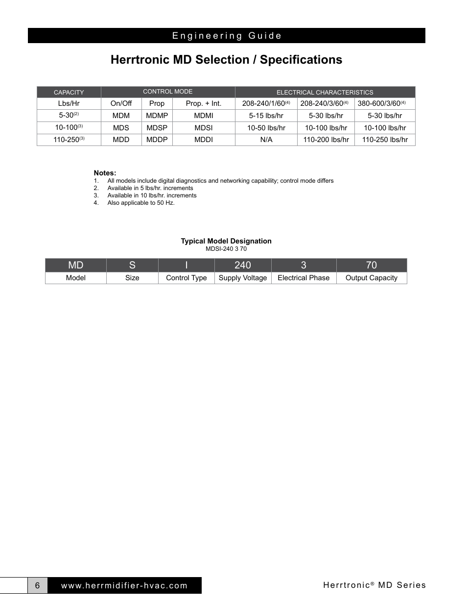 Herrtronic md selection / specifications | Herrmidifier Herrtronic MD Engineering Guide User Manual | Page 6 / 12