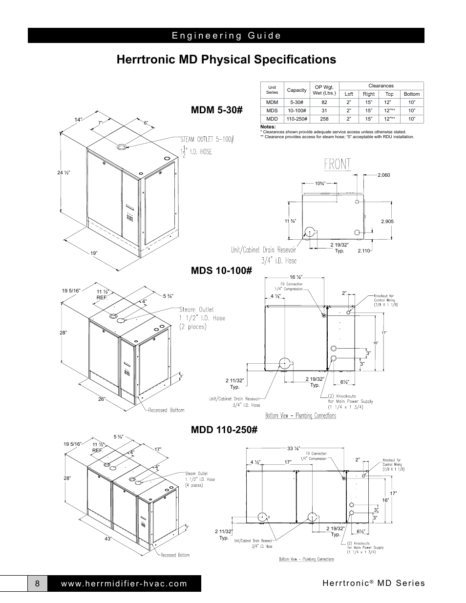 Herrtronic md physical specifications, Herrtronic, Md series | Herrmidifier Herrtronic MD Engineering Guide User Manual | Page 8 / 12