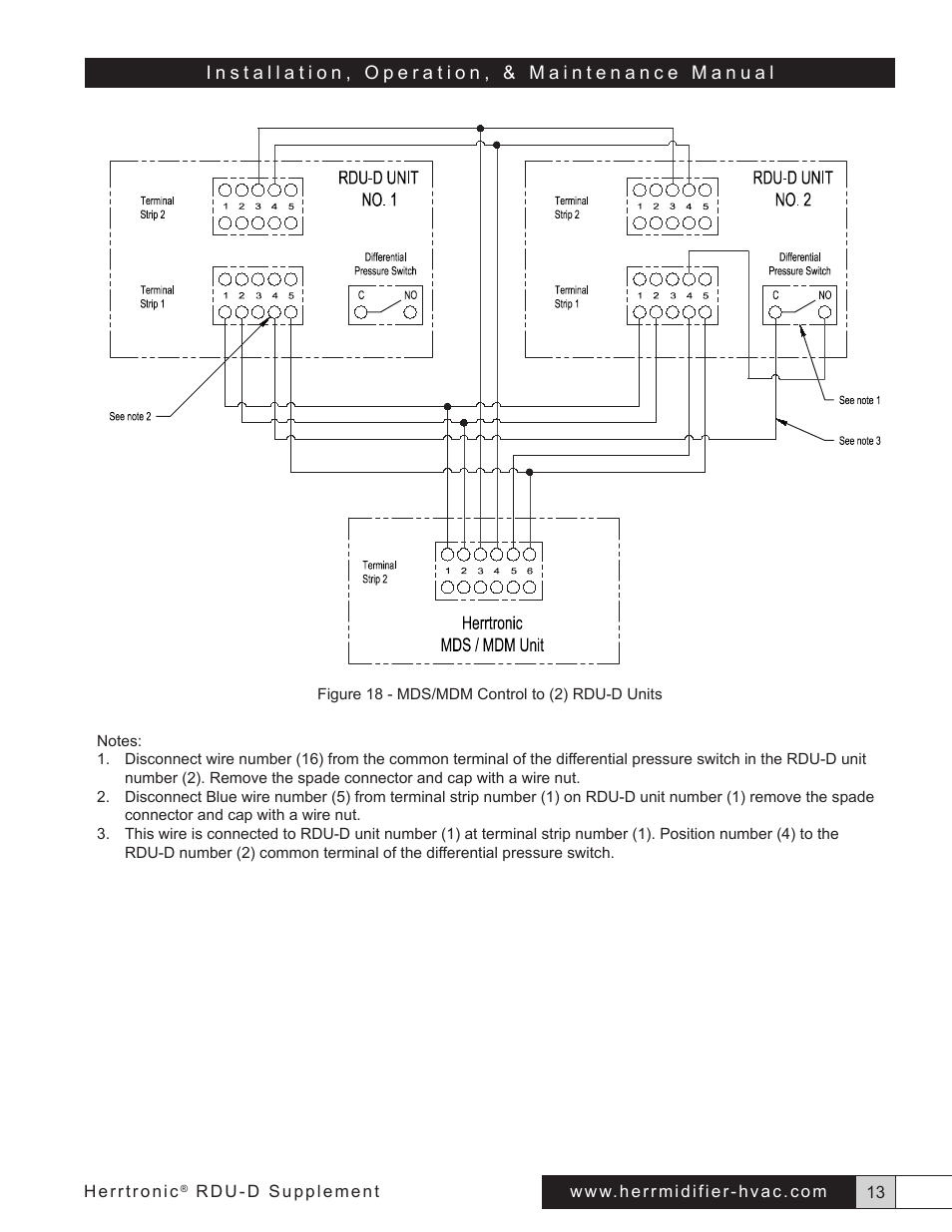 Herrmidifier Herrtronic RDU-D User Manual | Page 13 / 14