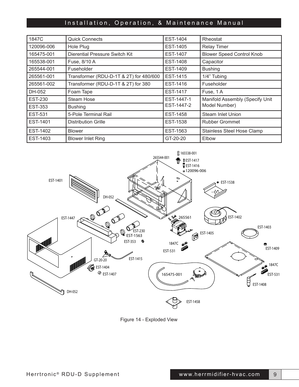 Herrmidifier Herrtronic RDU-D User Manual | Page 9 / 14