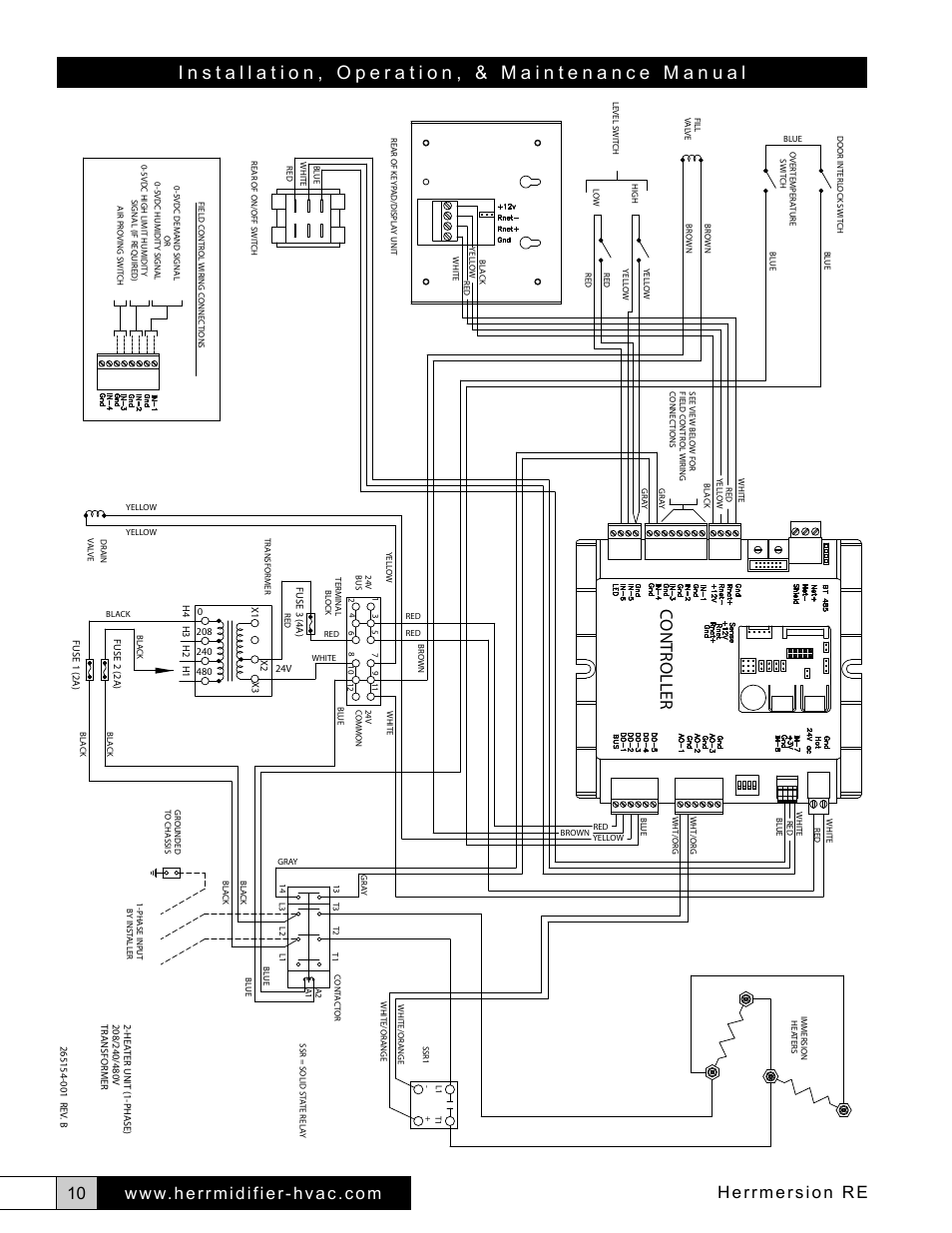 Herrmersion re, Contr oller | Herrmidifier Herrmersion RE User Manual | Page 10 / 24