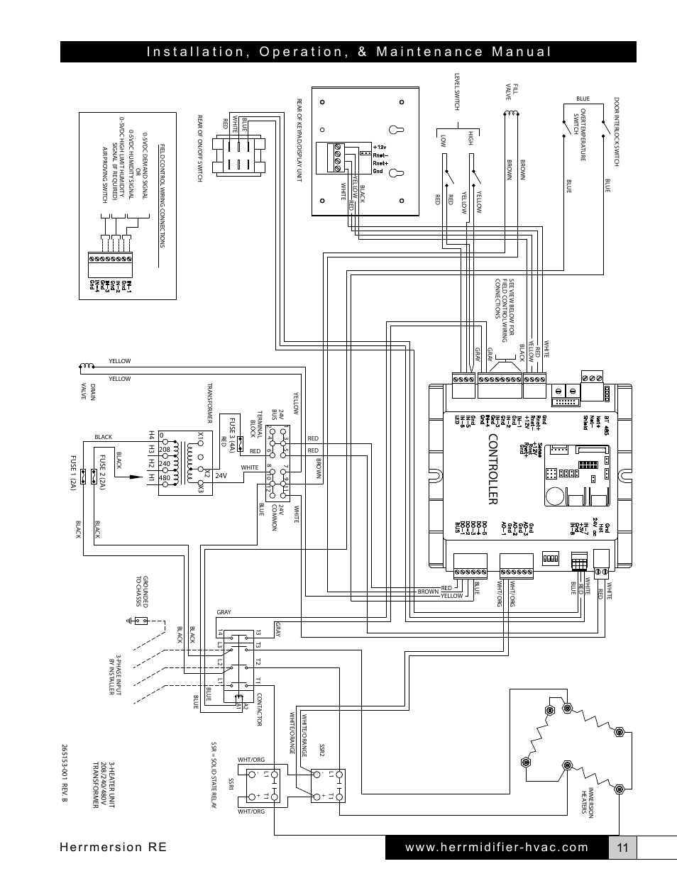 Herrmersion re, Contr oller | Herrmidifier Herrmersion RE User Manual | Page 11 / 24