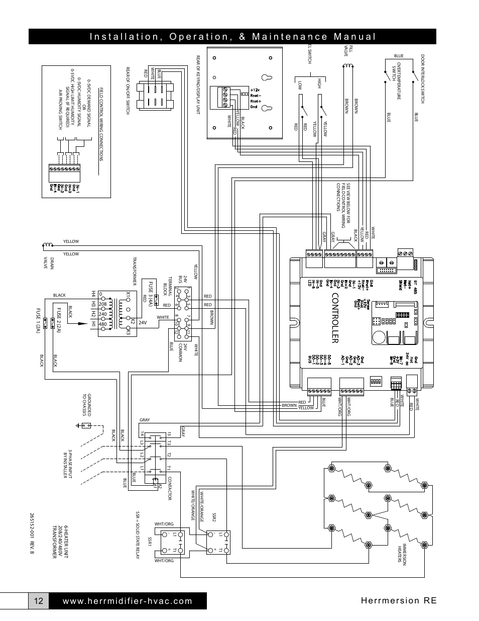 Herrmersion re, Contr oller | Herrmidifier Herrmersion RE User Manual | Page 12 / 24