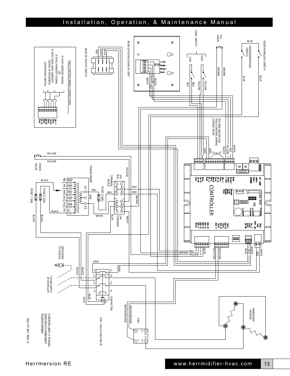 Herrmersion re, Contr oller | Herrmidifier Herrmersion RE User Manual | Page 13 / 24