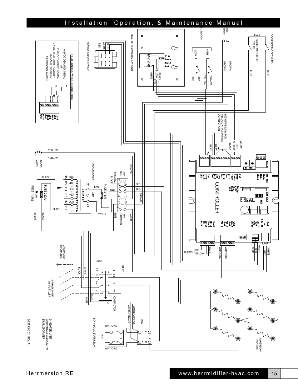 Herrmersion re, Contr oller | Herrmidifier Herrmersion RE User Manual | Page 15 / 24