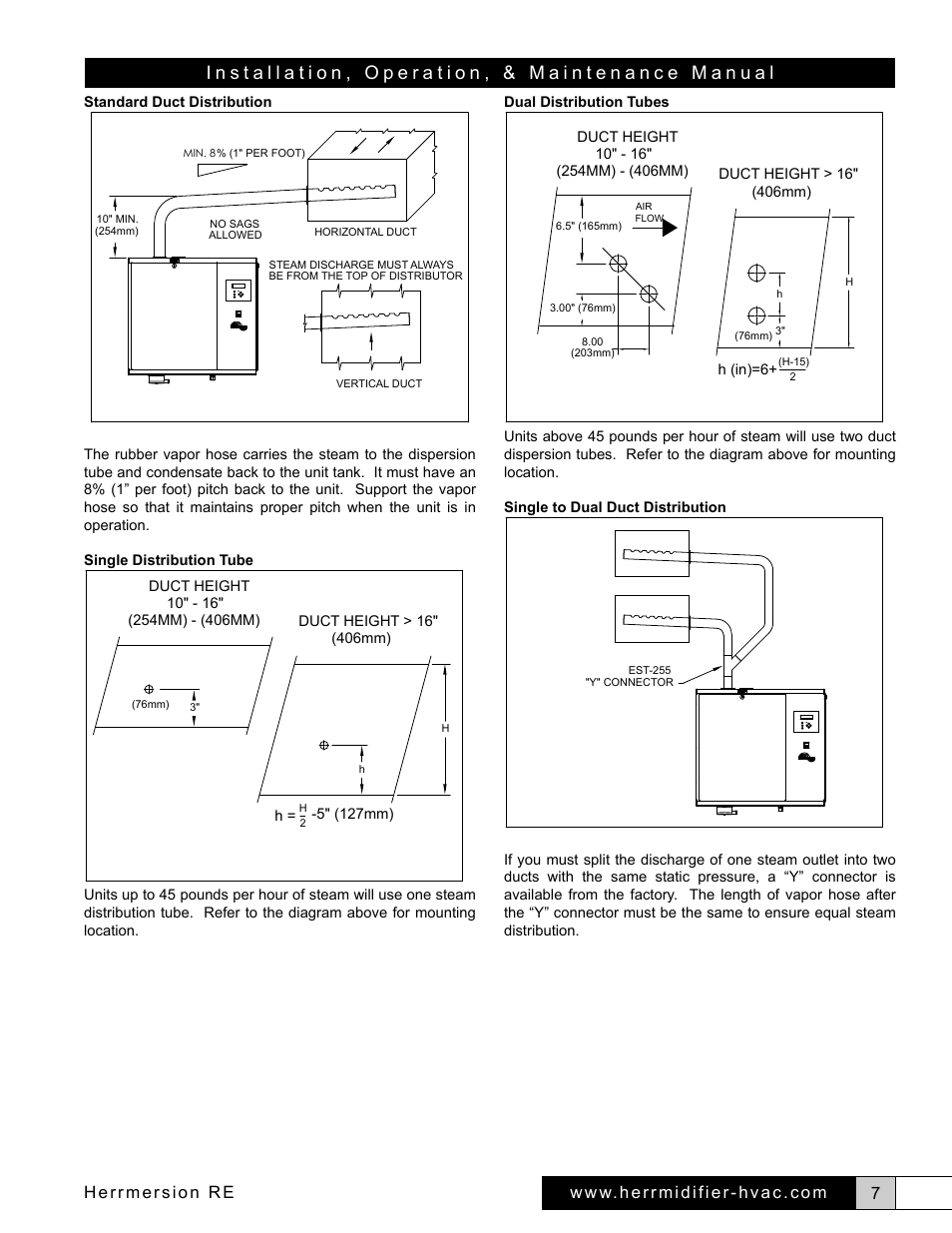 Herrmersion re | Herrmidifier Herrmersion RE User Manual | Page 7 / 24