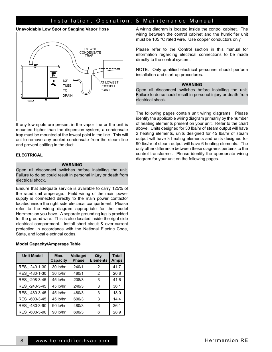 Herrmidifier Herrmersion RE User Manual | Page 8 / 24