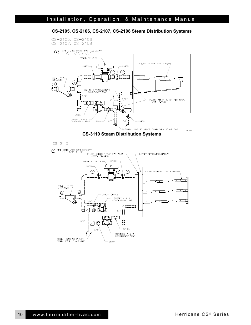 Herrmidifier Herricane CS User Manual | Page 10 / 28