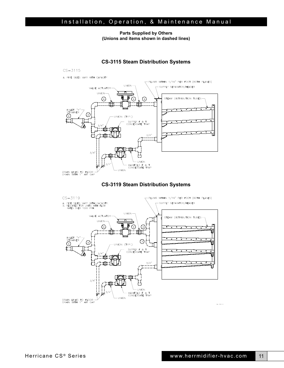 Herrmidifier Herricane CS User Manual | Page 11 / 28