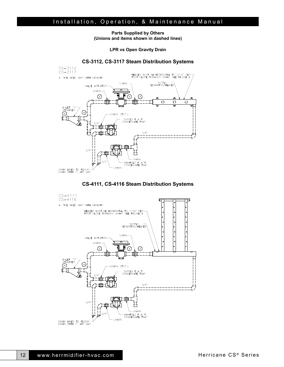 Herrmidifier Herricane CS User Manual | Page 12 / 28