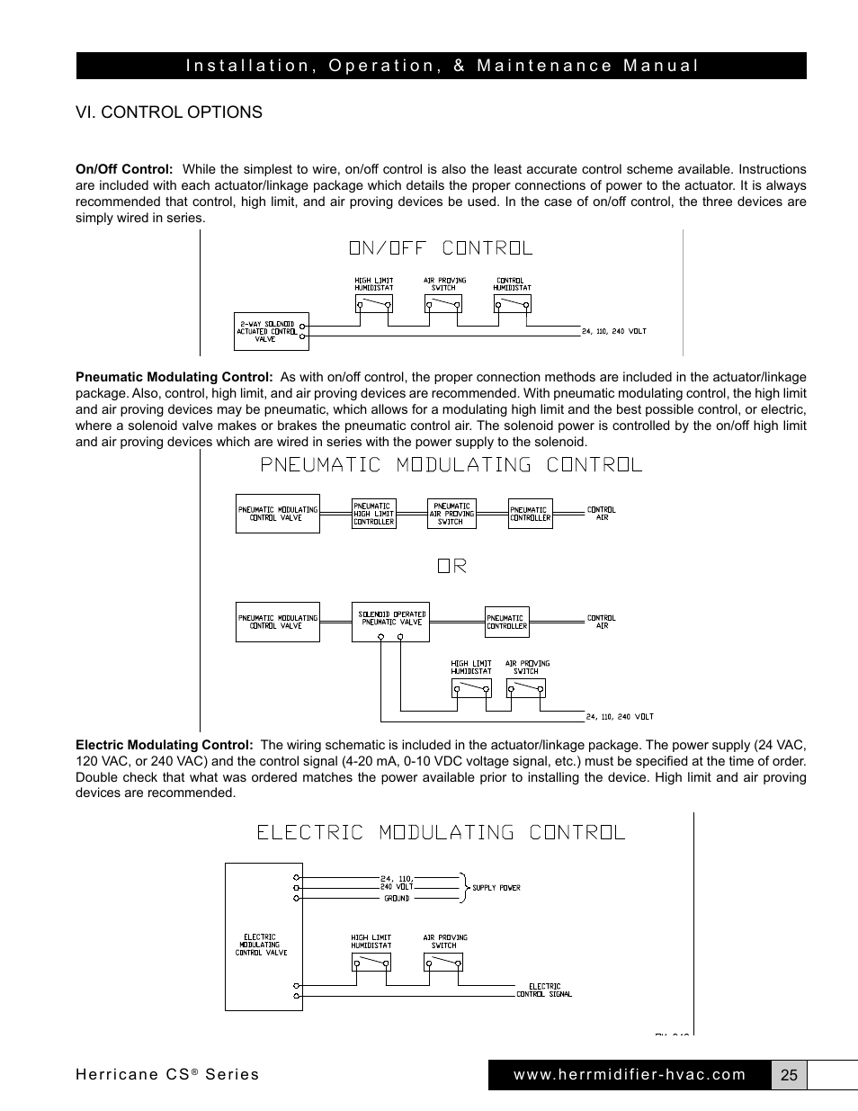 Herrmidifier Herricane CS User Manual | Page 25 / 28