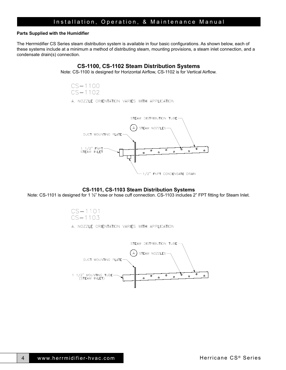 Herrmidifier Herricane CS User Manual | Page 4 / 28