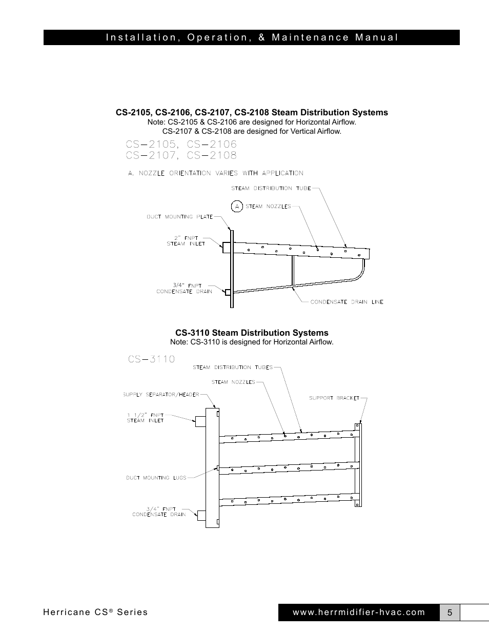 Herrmidifier Herricane CS User Manual | Page 5 / 28