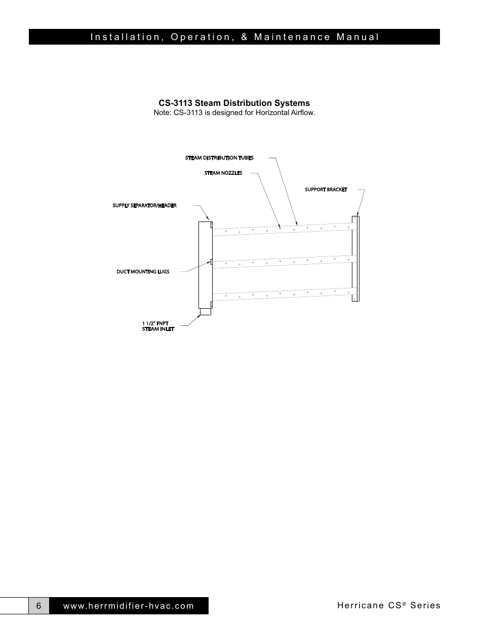 Herricane cs, Series | Herrmidifier Herricane CS User Manual | Page 6 / 28