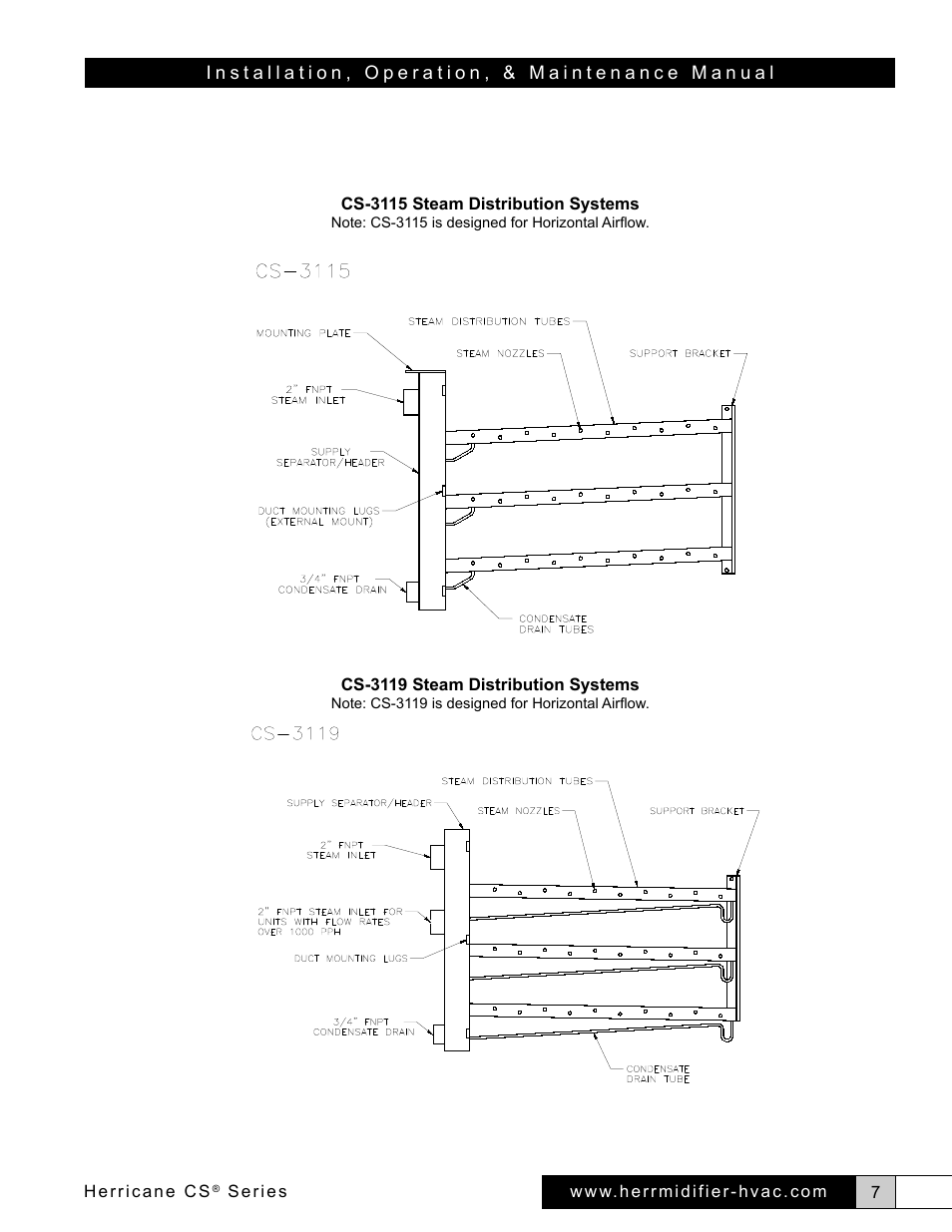 Herrmidifier Herricane CS User Manual | Page 7 / 28