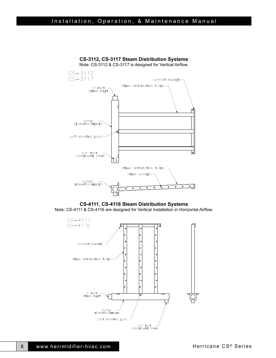 Herrmidifier Herricane CS User Manual | Page 8 / 28