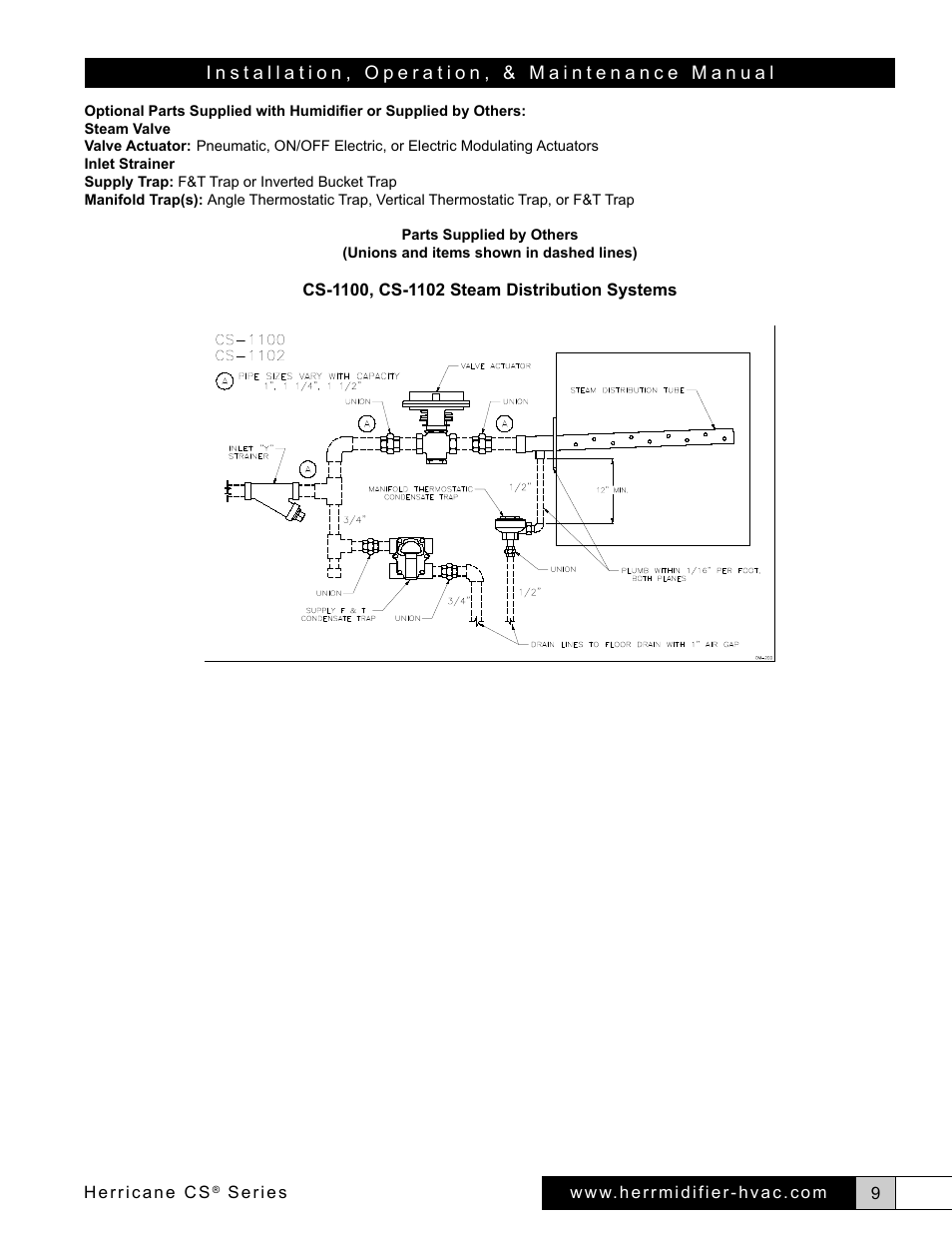 Herrmidifier Herricane CS User Manual | Page 9 / 28