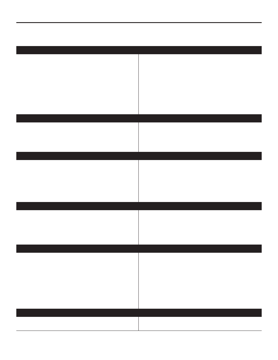 Troubleshooting | Cub Cadet CC3075 User Manual | Page 18 / 72