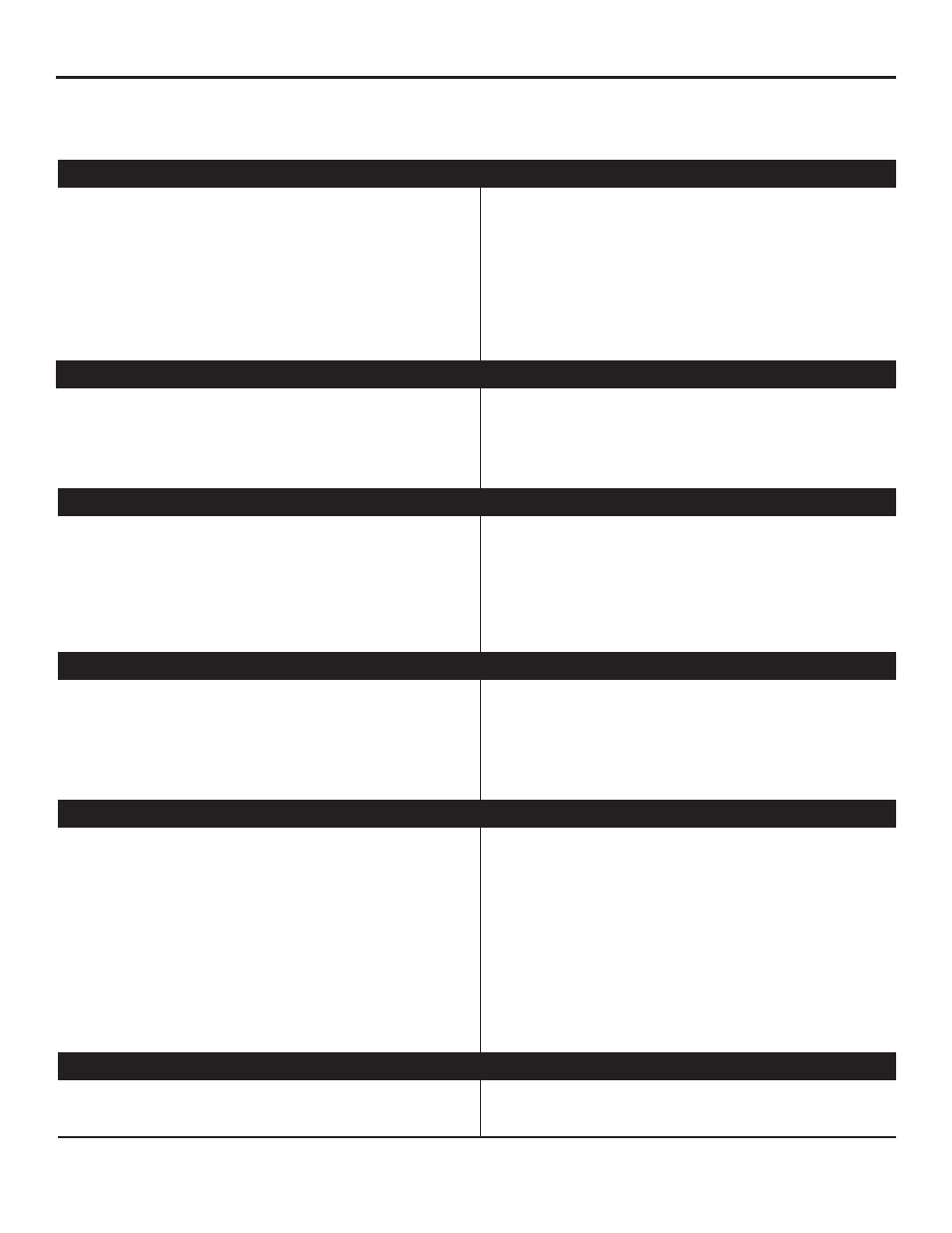 Dépannage | Cub Cadet CC3075 User Manual | Page 42 / 72