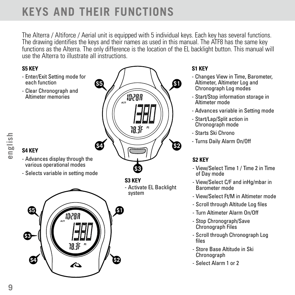 Keys and their functions, 9english | Highgear Aerial User Manual | Page 10 / 40