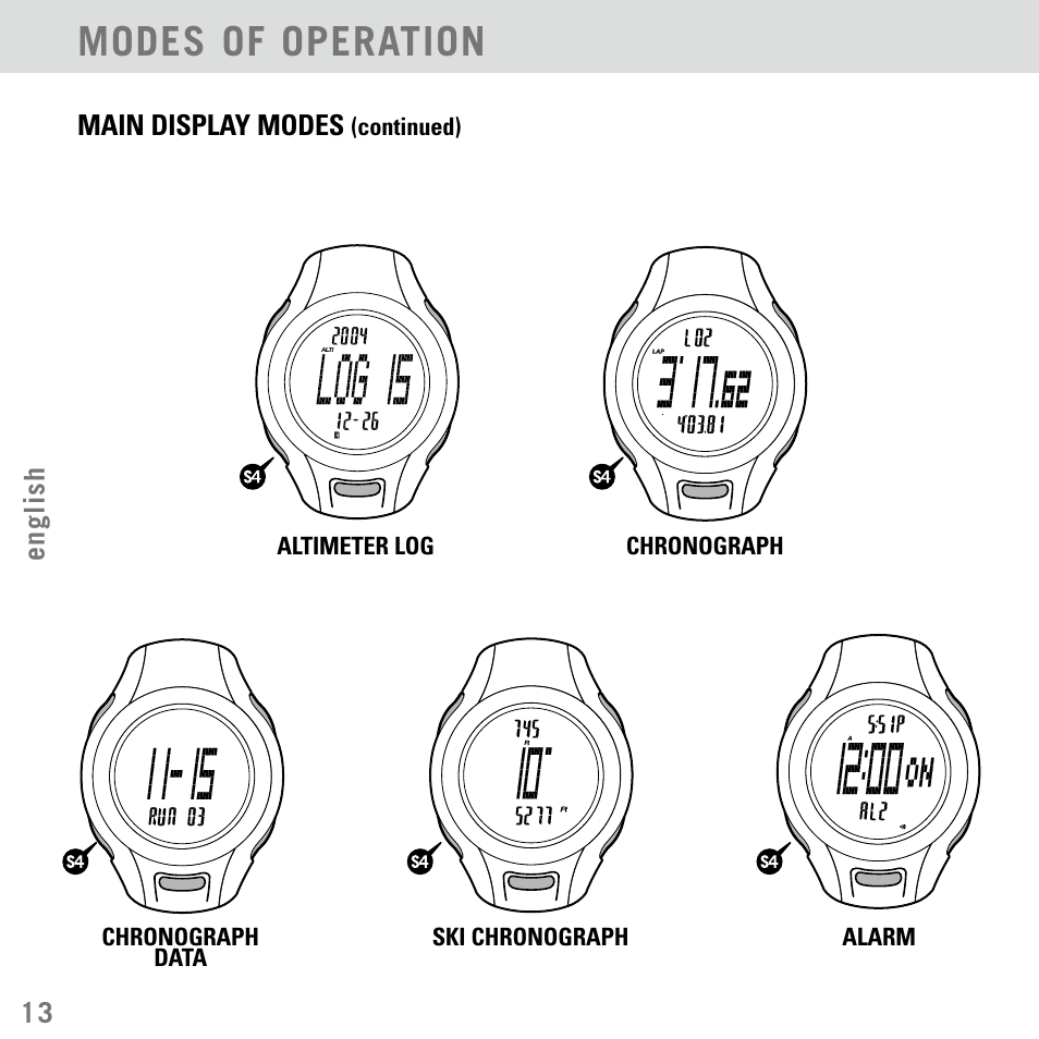 Modes of operation | Highgear Aerial User Manual | Page 14 / 40