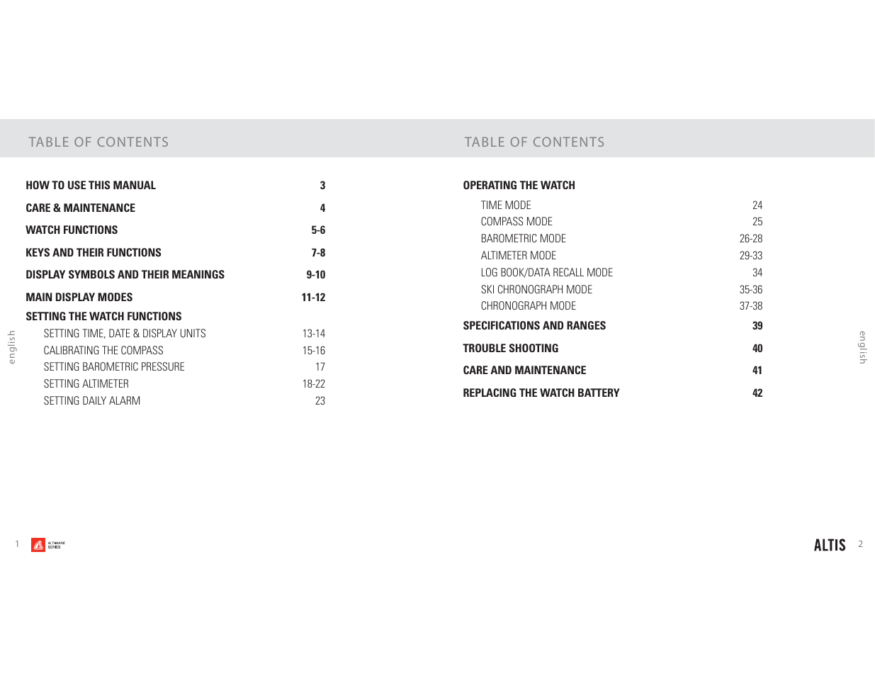 Highgear Altis User Manual | Page 2 / 23