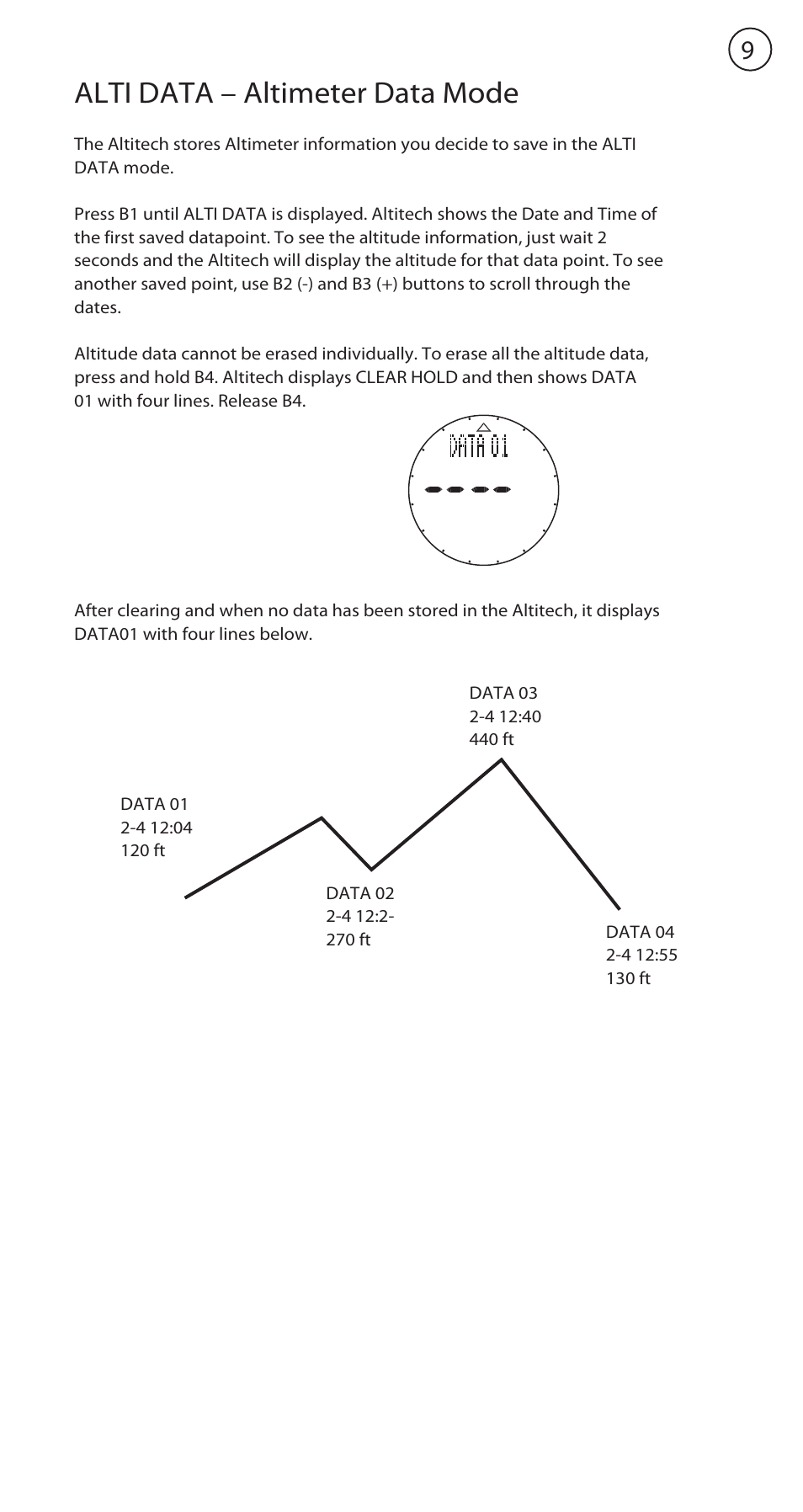 Alti data – altimeter data mode, Welcome, Getting started | Meet the altitech | Highgear AltiTech 1 User Manual | Page 10 / 13