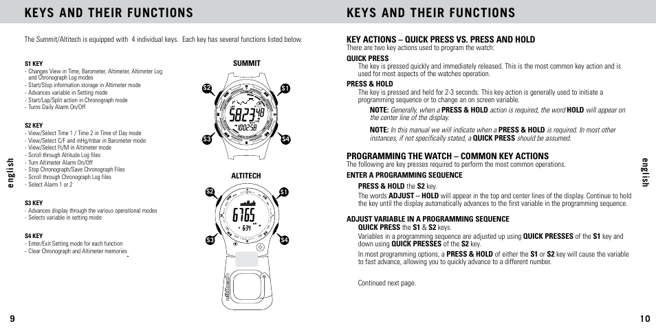 Keys and their functions | Highgear AltiTech 2 User Manual | Page 6 / 20