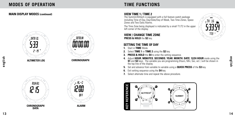 Time functions, Modes of operation | Highgear AltiTech 2 User Manual | Page 8 / 20