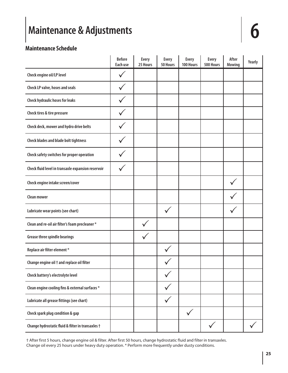 Maintenance & adjustments | Cub Cadet S6031 User Manual | Page 25 / 48