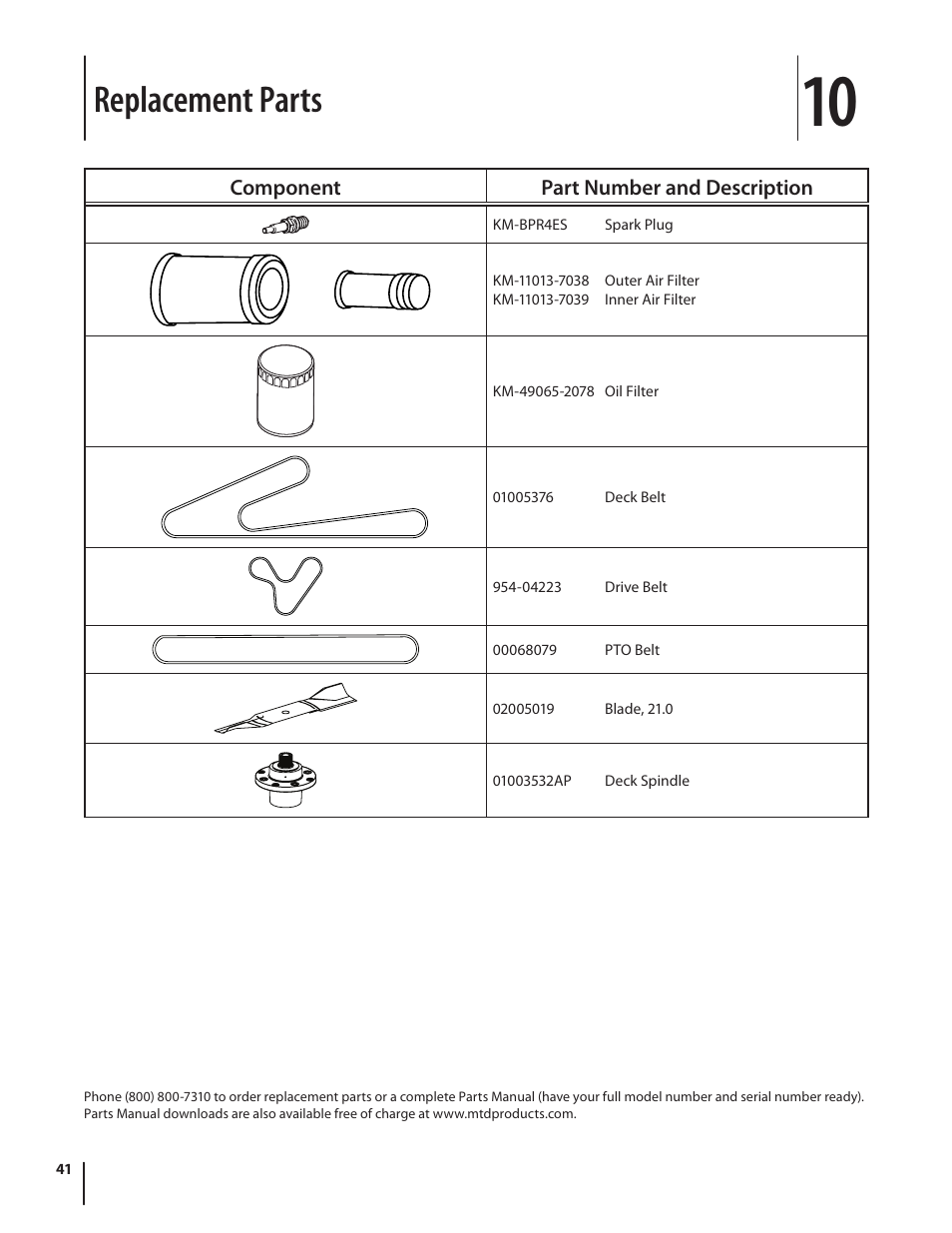 Replacement parts | Cub Cadet S6031 User Manual | Page 41 / 48