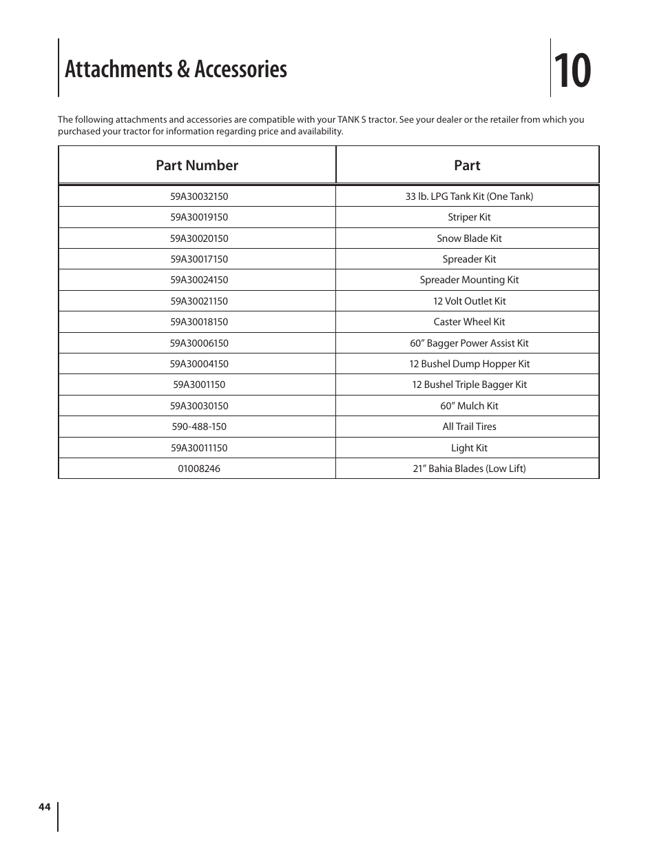 Attachments & accessories | Cub Cadet S6031 User Manual | Page 43 / 48