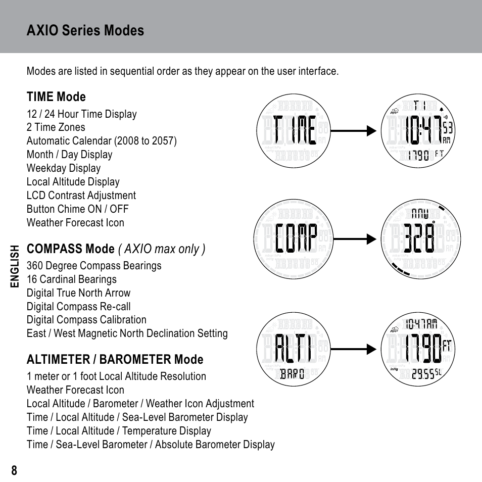 Axio series modes | Highgear Axio Max User Manual | Page 8 / 28