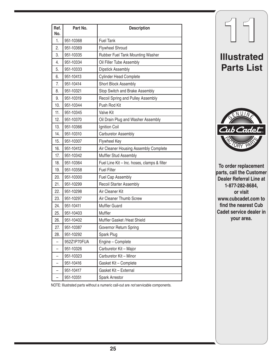 Illustrated parts list | Cub Cadet 18M User Manual | Page 25 / 28
