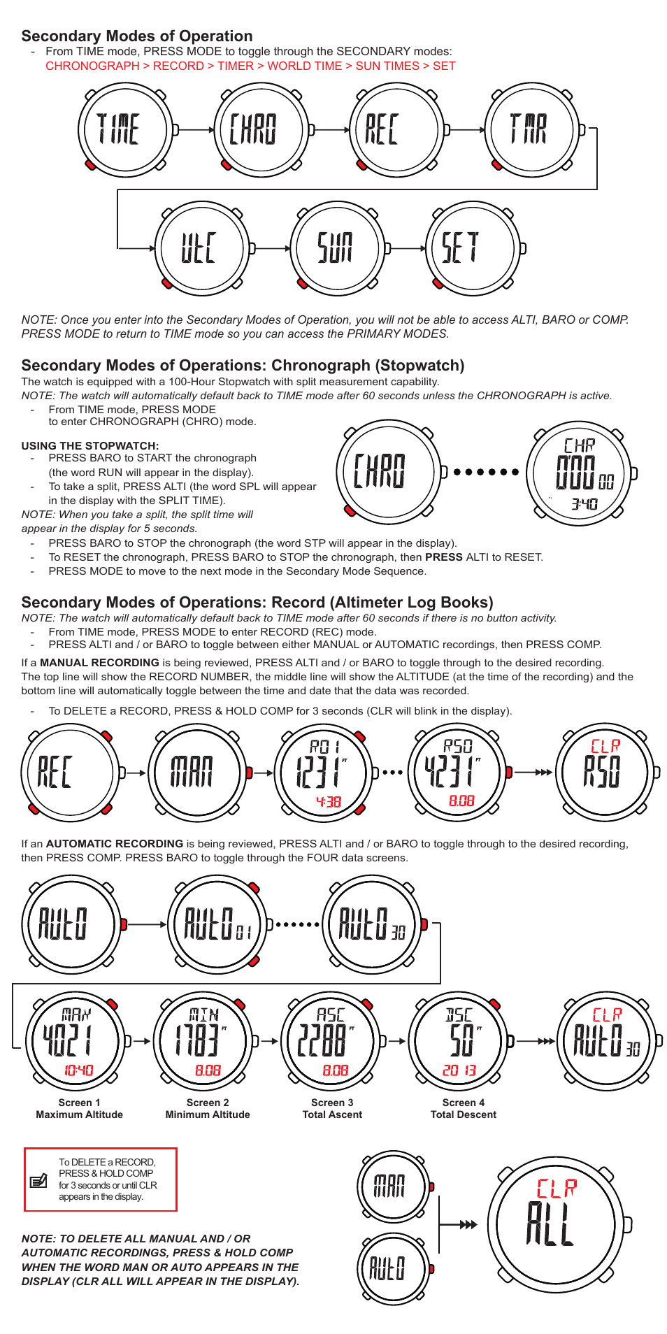 Secondary modes of operation | Highgear Axis XT User Manual | Page 3 / 6