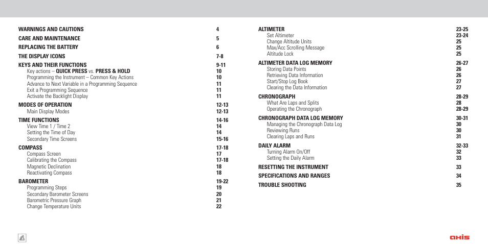 Highgear Axis User Manual | Page 2 / 20